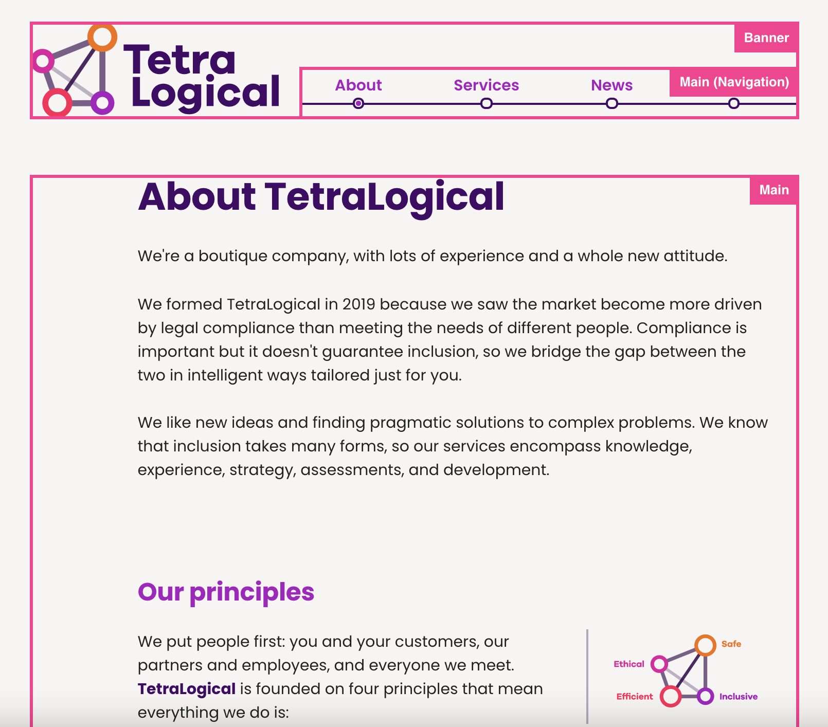 The TetraLogical About us page showing landmarks for banner (header), navigation and main