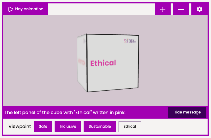 A 3D model of a cube featuring the TetraLogical principles, with the 'Ethical' viewpoint selected and displaying the relevant part of the model and an accompanying text description.
