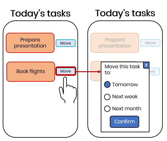 A Today's Tasks board that includes two draggable items (Prepare Presentation and Book Flights). There are Move buttons next to each of these items. Activating one of the buttons brings up a Move This Task To dialog box that includes radio button options for tomorrow, next week, and next month, as well as Close and Confirm buttons.