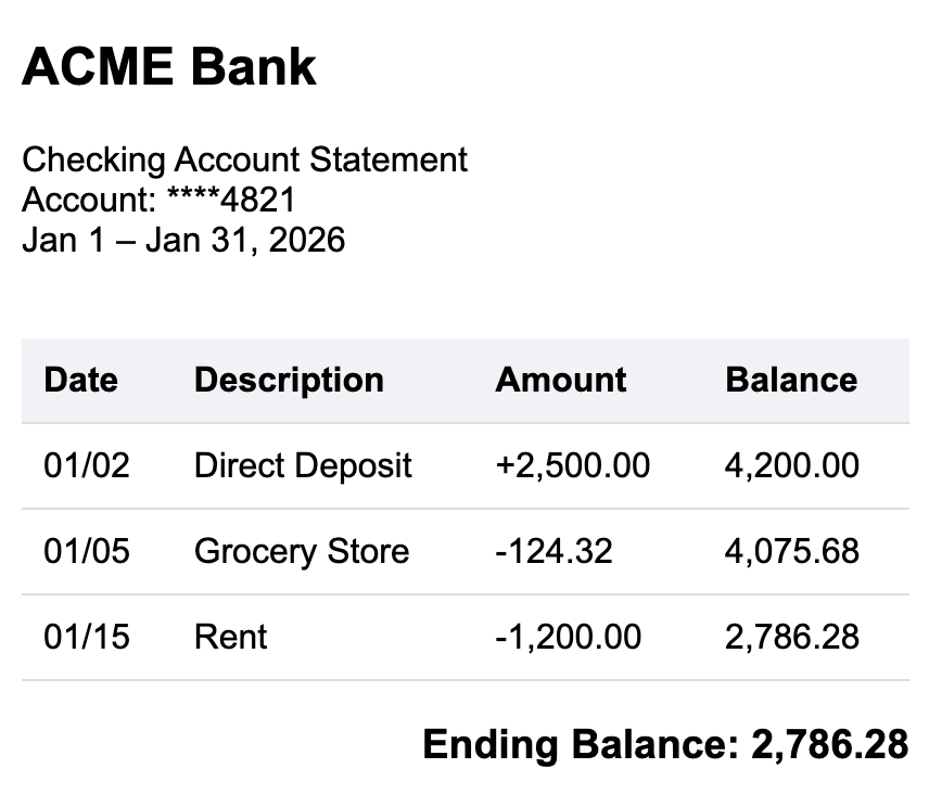 In mobile view, there is just a blank space in the top right where the buttons would have been in desktop view