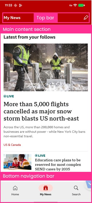 The BBC News app showing the top bar containing a title of My News and an Edit button, the main content section containing multiple news stories, and the bottom navigation bar containing Home, My News, and Search controls
