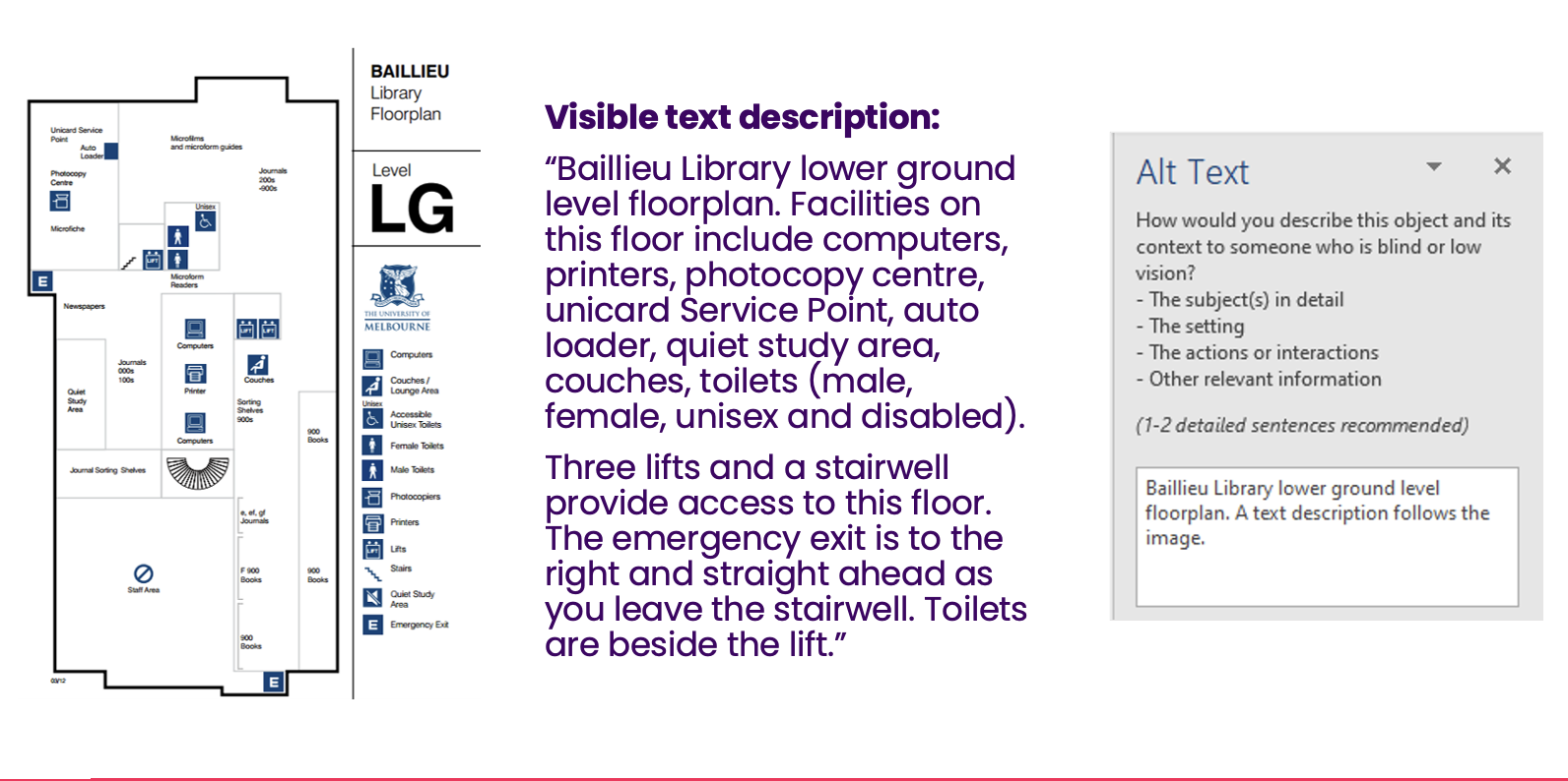 A library floorplan shown alongside an alt text dialog containing the text “Baillieu Library lower ground level floorplan. A text description follows the image” and a screenshot of a text description which details the key information and labels in the floorplan diagram.
